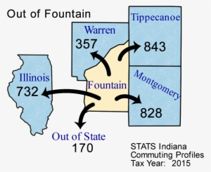 Wednesday, April 26, 2017 - Diagram #752061