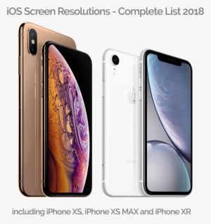 New Ios Screen Sizes - Iphone Xs And Xs Max #752170