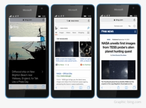 Amp Results In Bing Search - Bing #753694