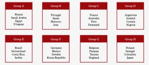 Groups Of World Cup Russia - 2018 World Cup #753910