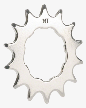 Cogs - Breast #754729