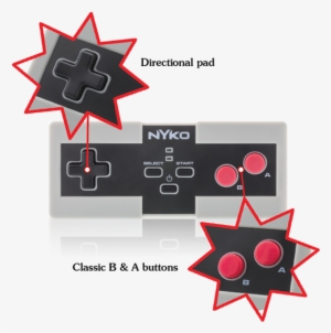 Miniboss Wireless Controller For Nes Classic Edition - Miniboss Aaa Controller For Nes Classic Edition #757273