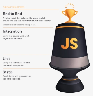 An Alias Of Http #7500297