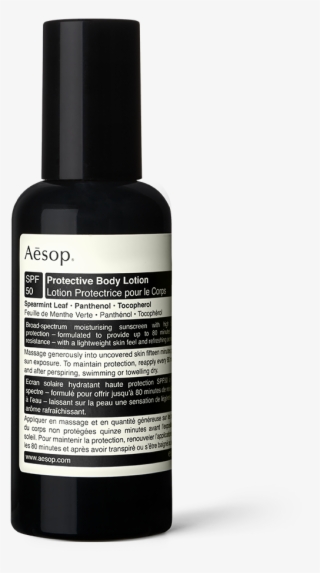 Body Lotion Png #7500666