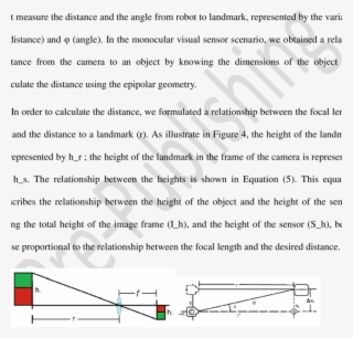 Landmark Detection Relation Of Distance Towards A Landmark #7503371