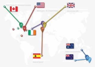 Visit Our International Site #7504825