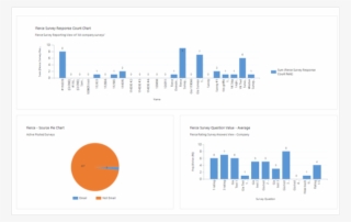 Dashboard Png #7506079