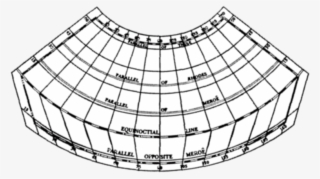 Layout Of Ptolemys 1st Projection #7508154