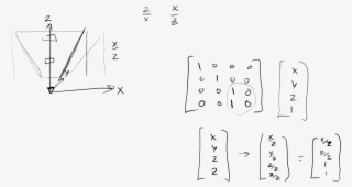 20160920i Simplified Projection #7508691