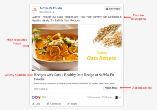 Facebook Ad Types #7510066