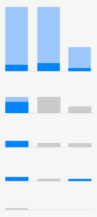 The Exodus That Wasn't #7510931