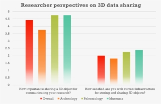 Jamie Wittenberg On Twitter #7512159