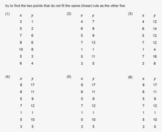 Divisibility Rules Worksheet Answers Divisibilityorksheet #7512626