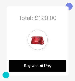 Learn About Apple Pay #7513436