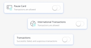 Manage Your Card From Within The Deserve App Set Spending #7514150