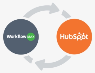 Hubspot Logo Png #7514267