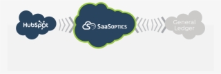 Hubspot 300dpi #7514320