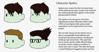 All Previous And Updated Logos, Titles, And Icon Mock #7514754