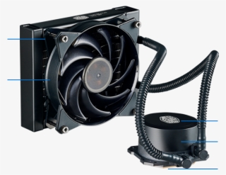 Introducing The Masterliquid #7514893