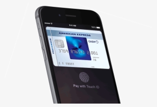 American Express Card Logo Png #7515685