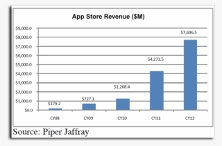 Munster Attributed The Increase In 2011 At Least Partially #7516151