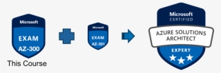 This Course Is For Azure Solutions Architects With #7516467