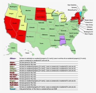 Quick Short Term Money No Credit Check Equity And Asset #7517567