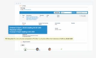 Reviewers May Approve Directly From Mobiles Devices #7519441