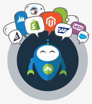 Appseconnect Integration Bot #7520567
