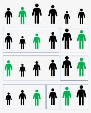 Sorting Algorithms #7520571