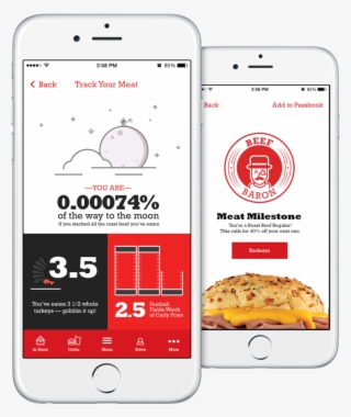 The "meat Sweats" App Serves As A Fitness Tracker, #7521040