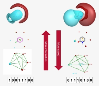 As You Move From Full 3d Interaction Potentials To #7521127 As You Move From Full 3d Interaction Potentials To #7521127