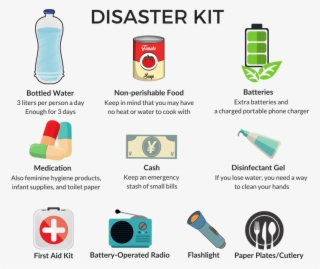Disasterkit #7521637