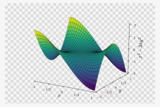 Saddle Point Plateaus Clipart Saddle Point Graph Of #7523026
