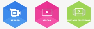 Live Stream Png #7523347