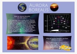 Manon Clb › Aurora Borealis #7523557