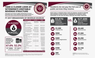 Click Here To View #7524231