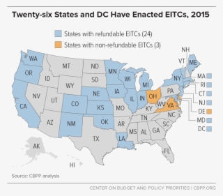 Our Top 5 Charts On State Taxes #7524441