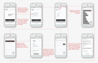 Naive Wireframe-05 #7525140