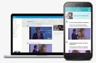 Mayo Clinic Healthy Living Resilient Mind For Employees #7526214