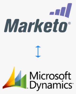 Sure, Often Times The Native Integration Will Work #7527829