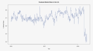 Youtube, Instagram, Tumblr, Reddit, And Several Others #7528499