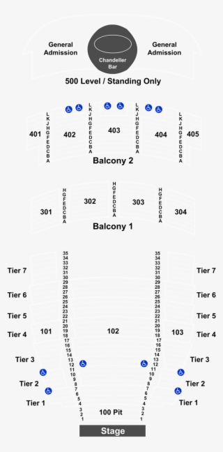 Aziz Ansari At Arvest Bank Theatre At The Midland Tickets #7529233