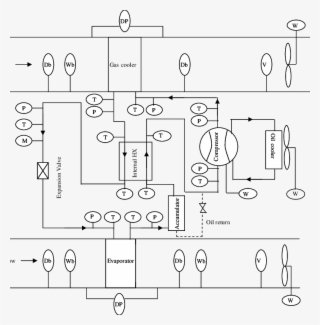 Schematic Of Co 2 -based Ecu Breadboard Test Setup #7530187