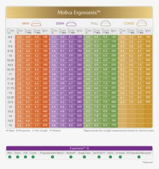 Motiva Implant Matrix Ergonomix #7531436