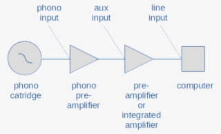 Recording Schematic #7532926
