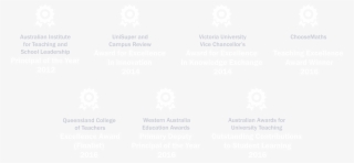 Awards Received By The Avid Program And Avid Educators #7533567