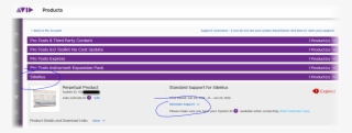 Reinstating Support In Your Av #7533622