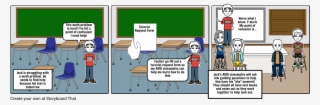 Avid Tutorial #7533807
