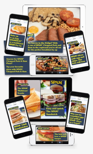 Make The Most Of Spam® Chopped Pork And Ham #7533810